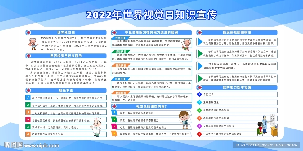 2022年世界视觉日知识宣传