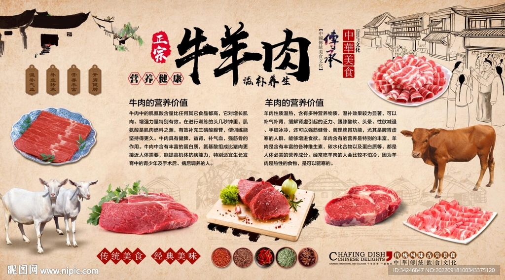 牛羊肉火锅