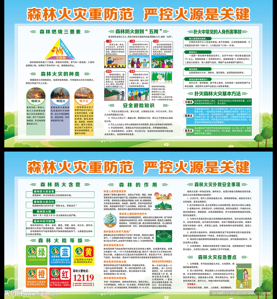 森林防火宣传栏