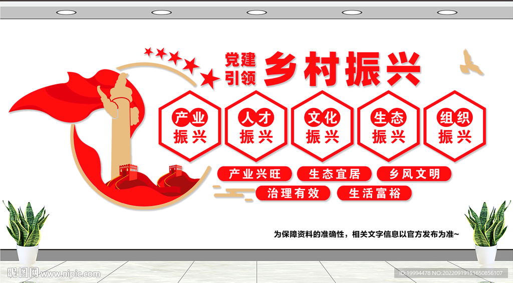 党建引领乡村振兴文化墙