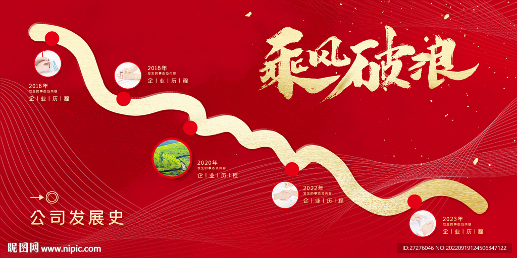 企业发展