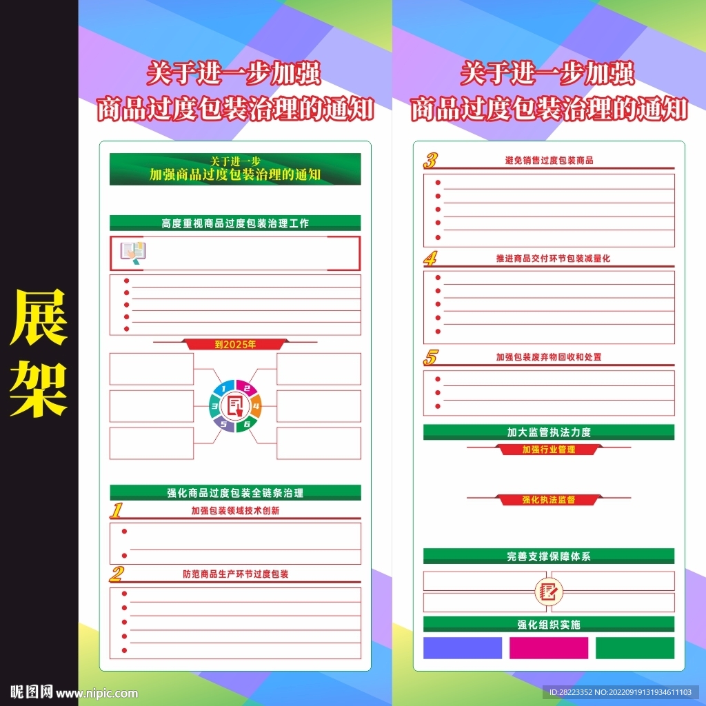 进一步加强商品过度包装治理