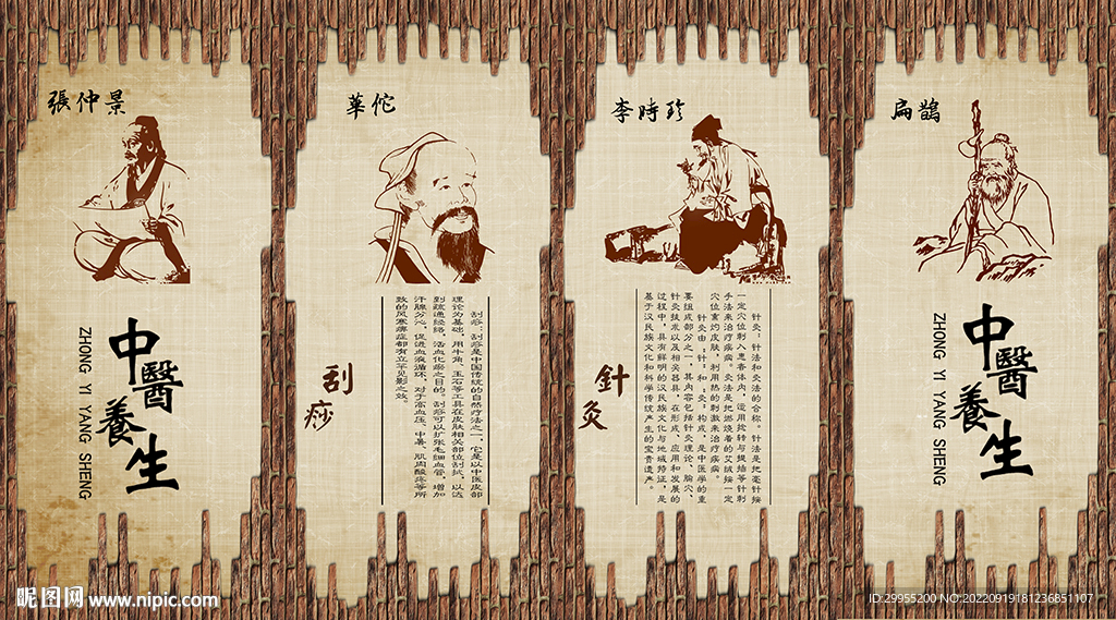 中医养生背景墙
