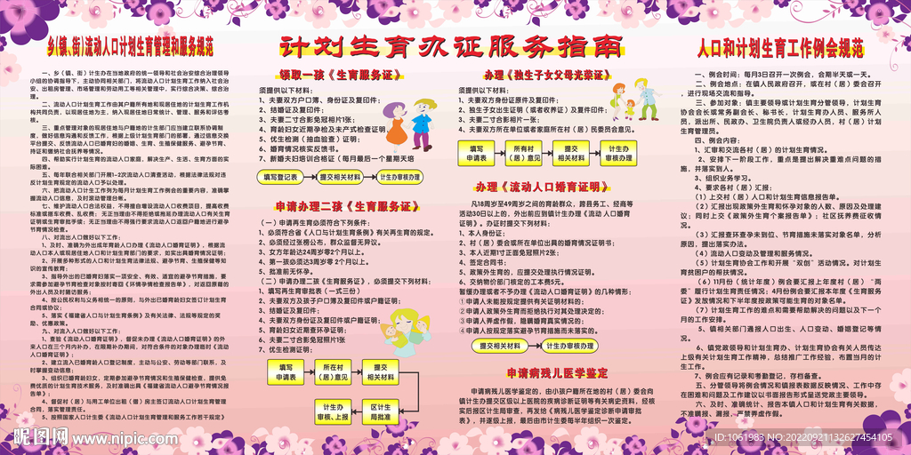 计生宣传栏
