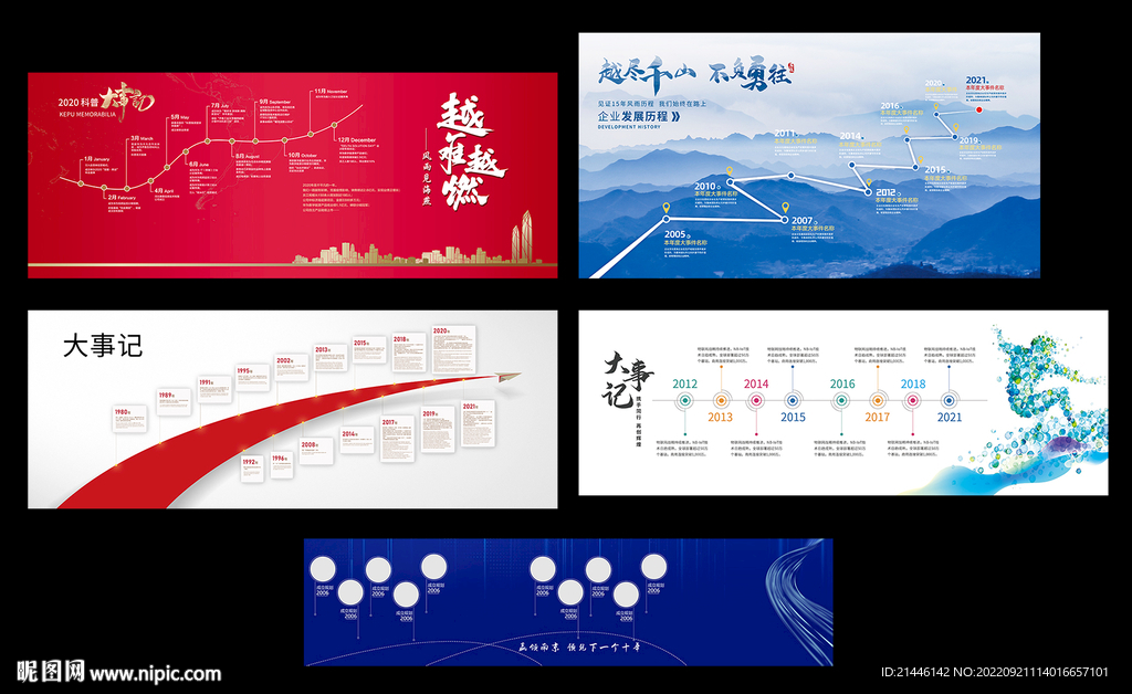 企业发展历程