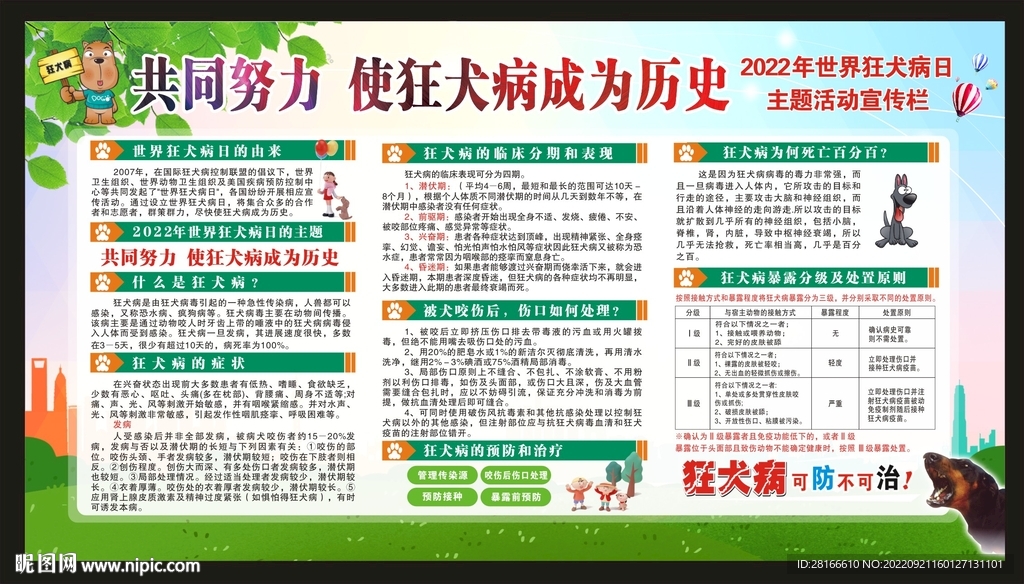 世界狂犬病日宣传栏