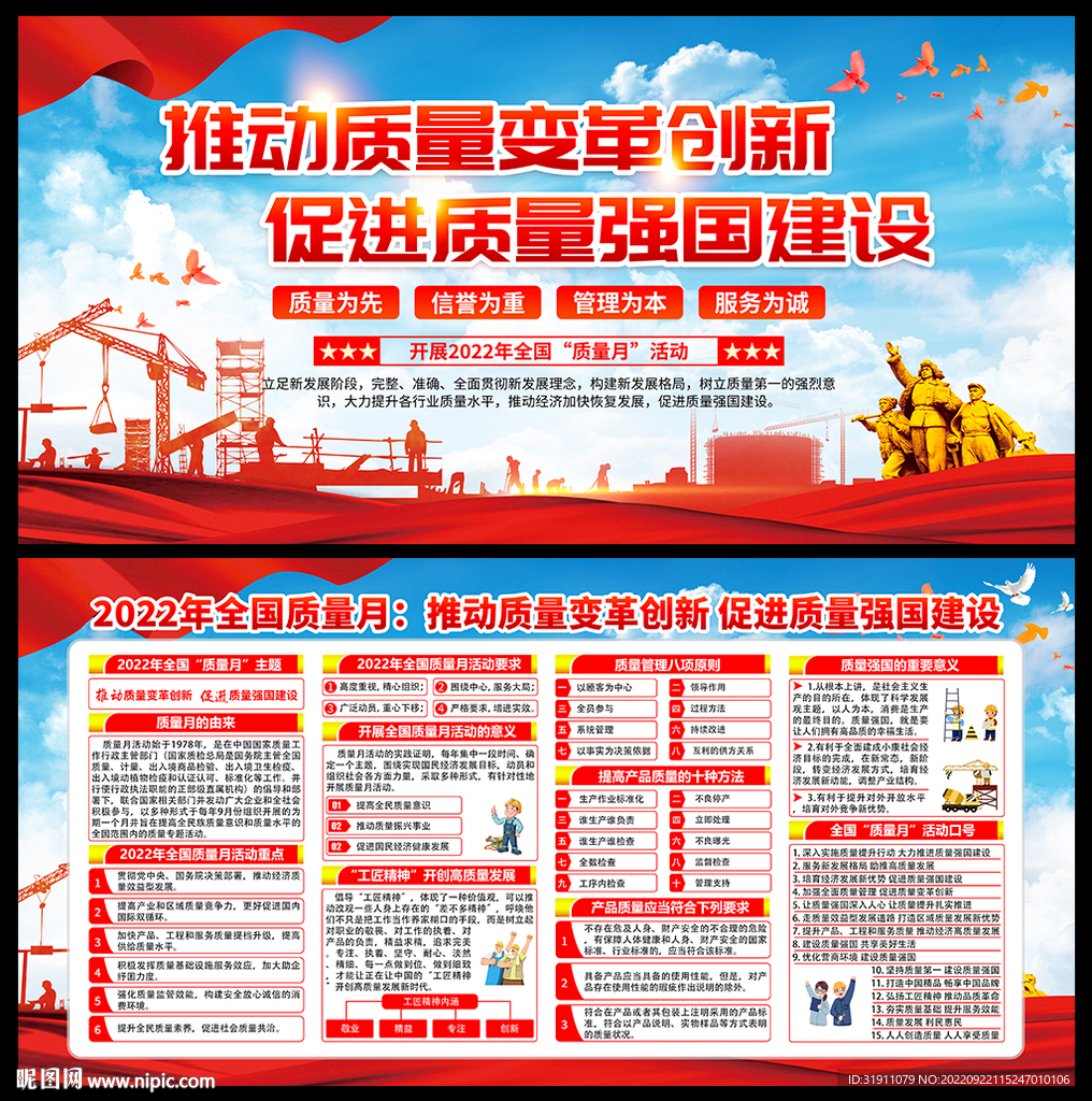 2022年质量月