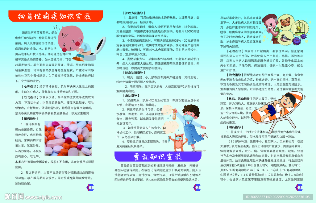 消化道折页