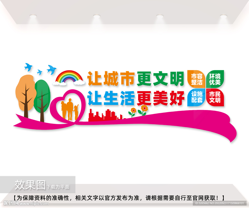文明城市宣传文化墙
