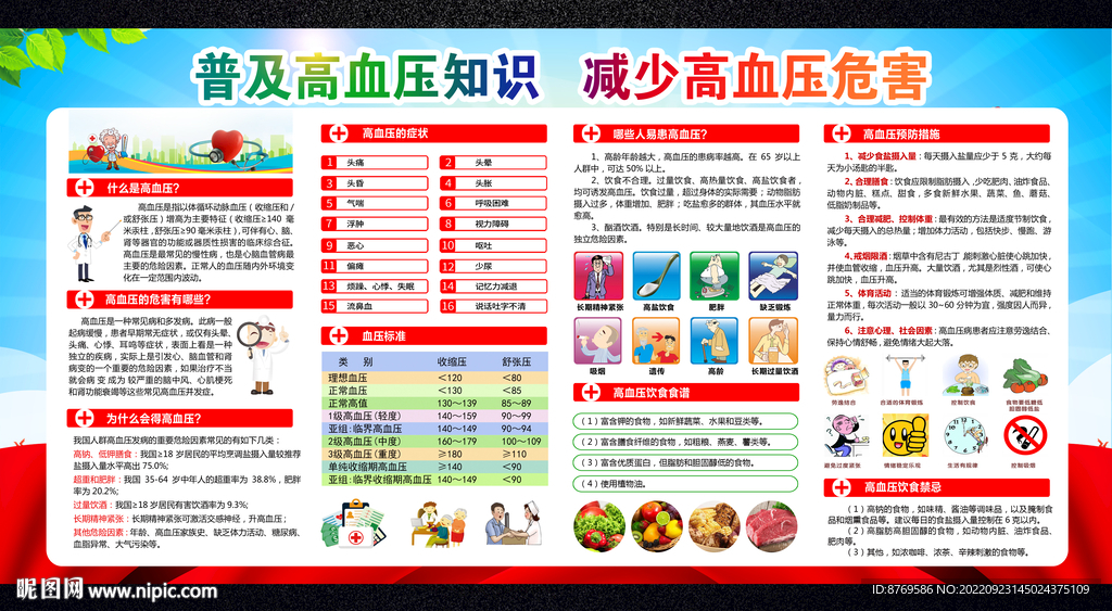 高血压