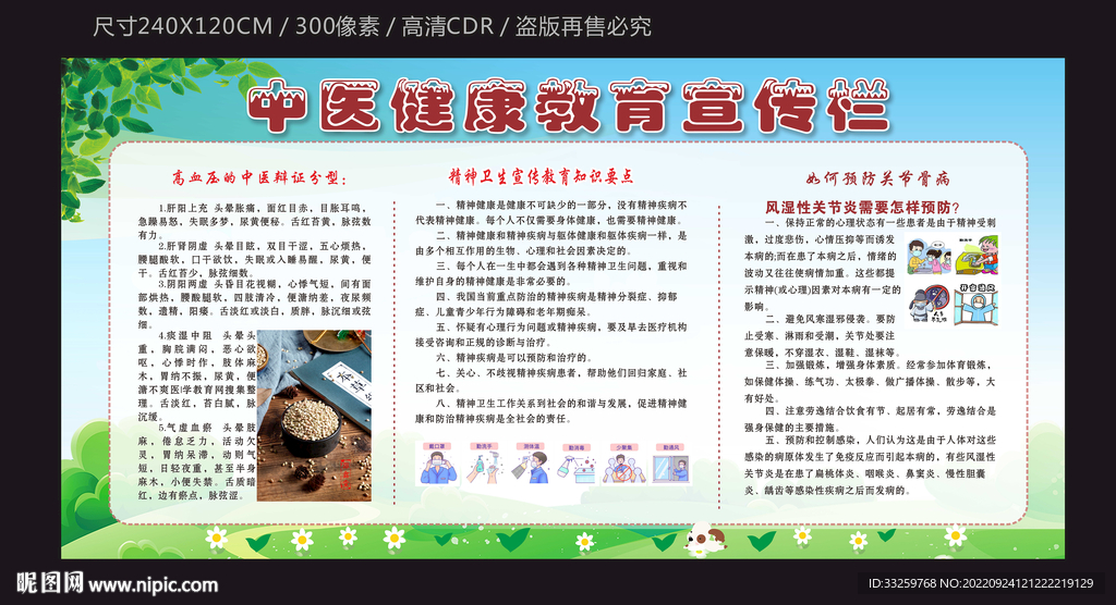 中医健康教育宣传栏