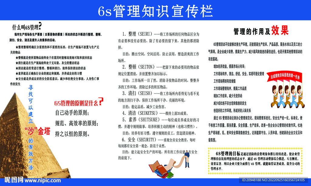 6s管理知识宣传栏