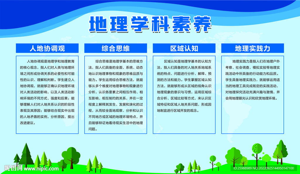 地理学科素养
