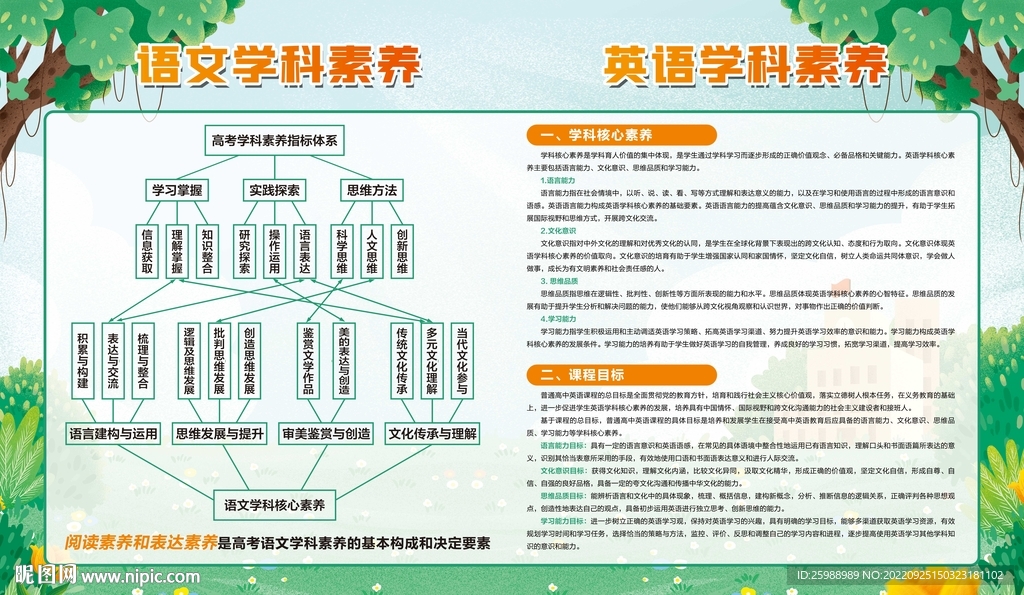 语文 英语学科素养