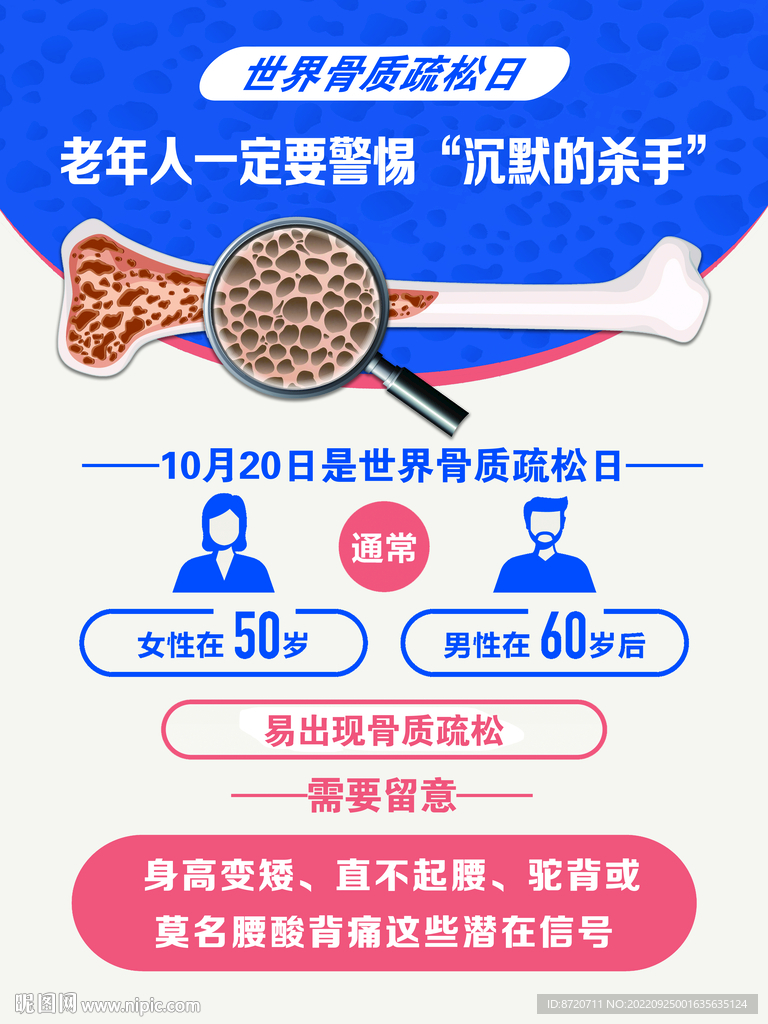 骨质疏松日海报