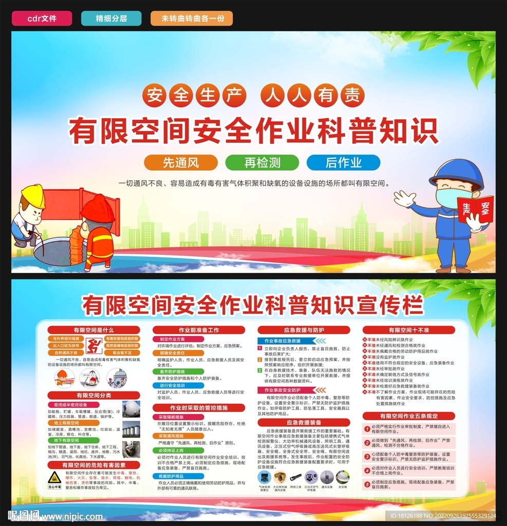 有限空间作业安全宣传栏