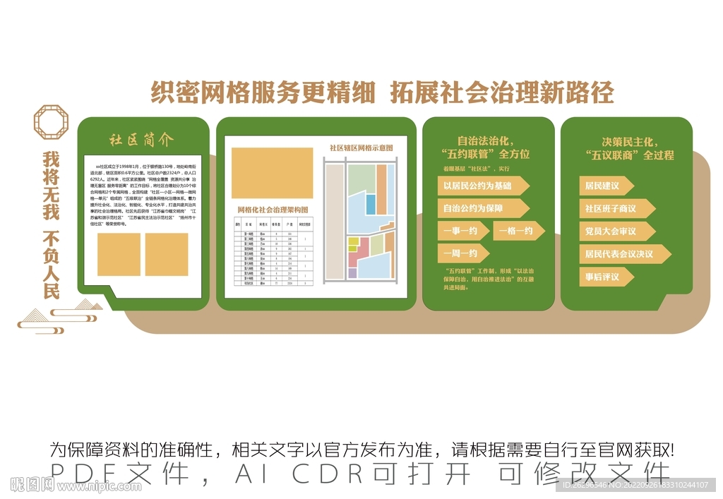 织密网格服务更精细