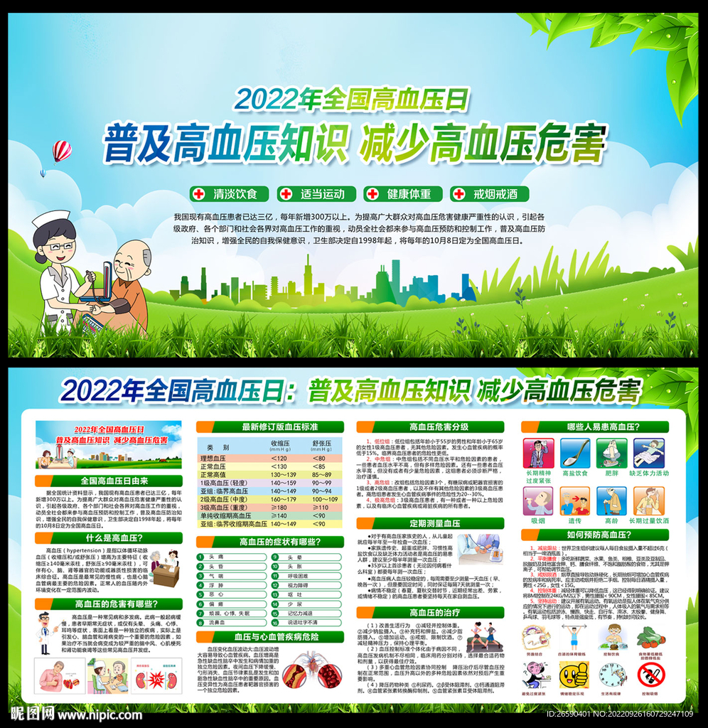 2022年全国高血压日