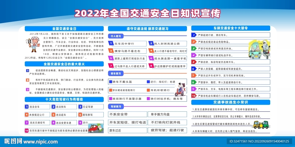 2022年交通安全日宣传栏