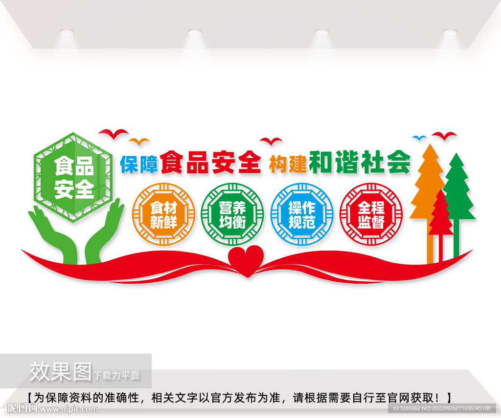 食品安全文化墙图片