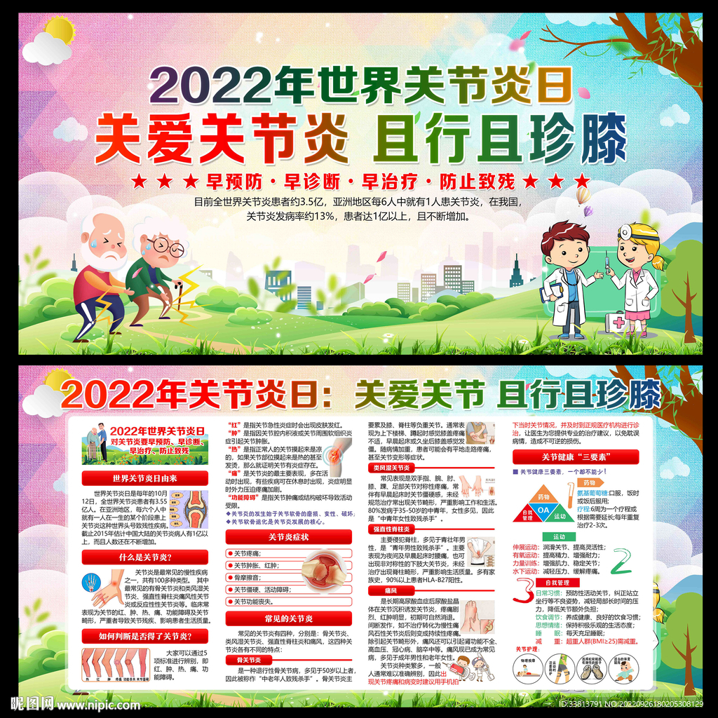 关节炎