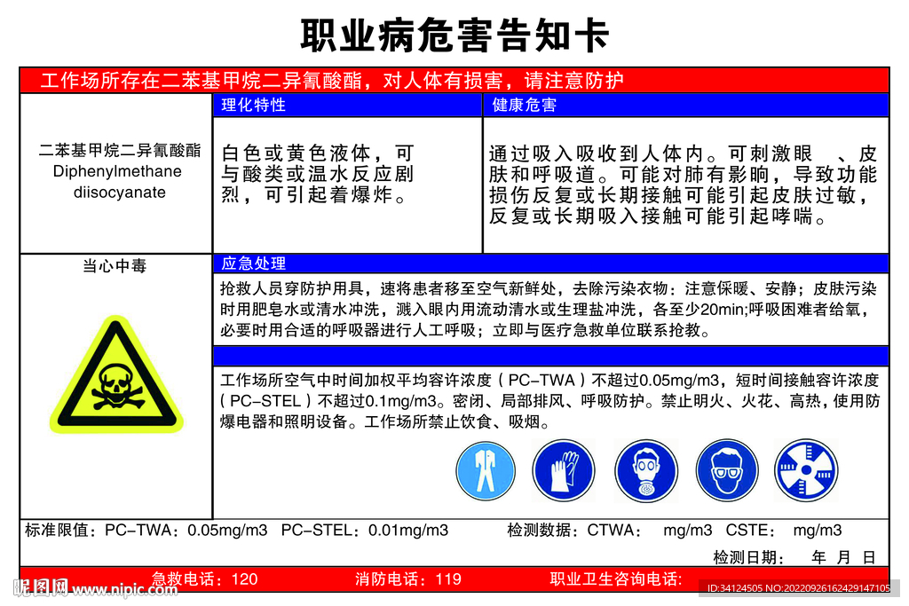 职业病危害告知卡