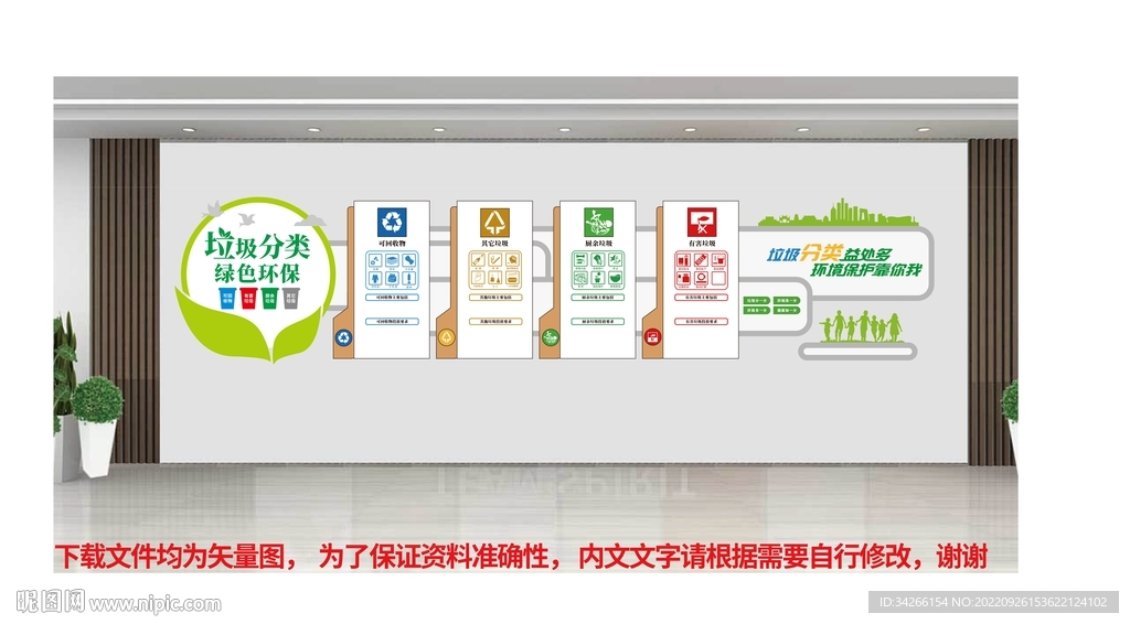 垃圾分类文化墙