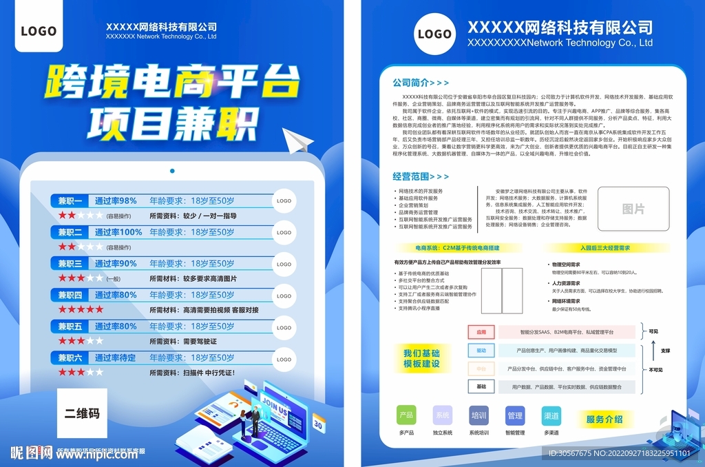 跨境电商兼职招聘单页