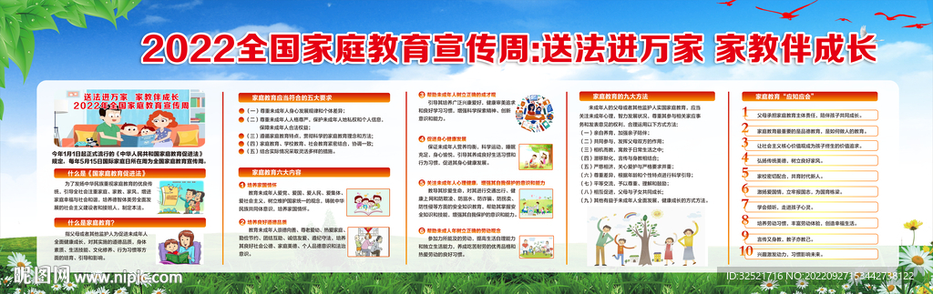 家庭教育宣传栏