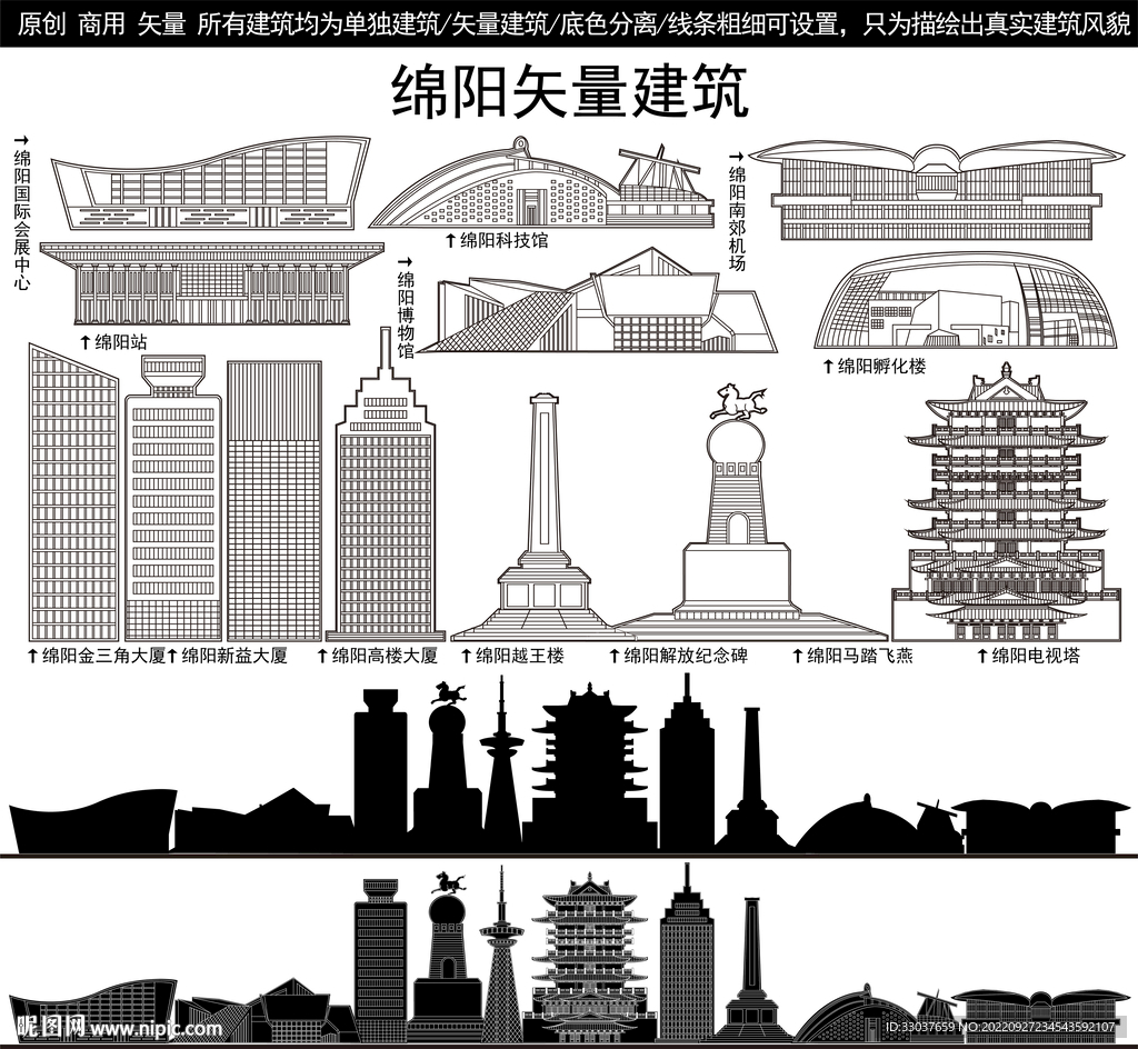绵阳
