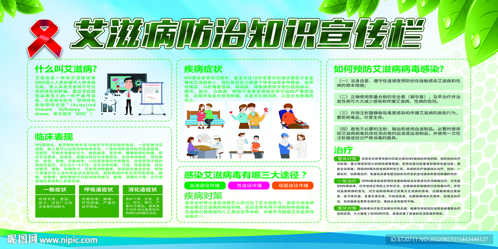 艾滋病防治知识宣传栏