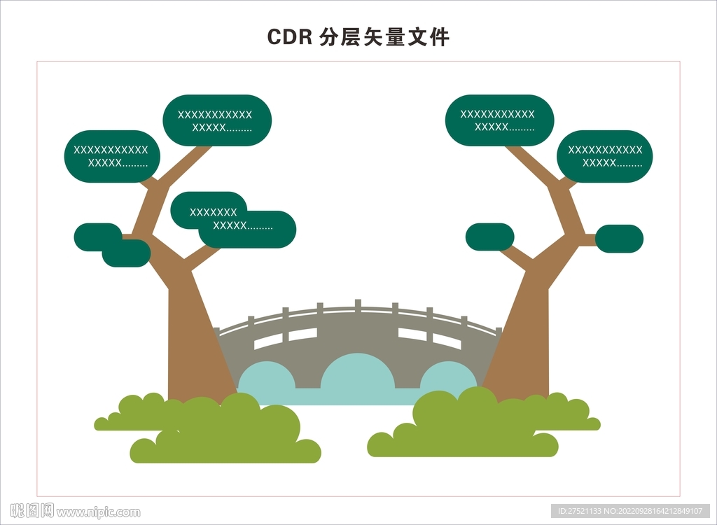 大树和桥梁图表元素