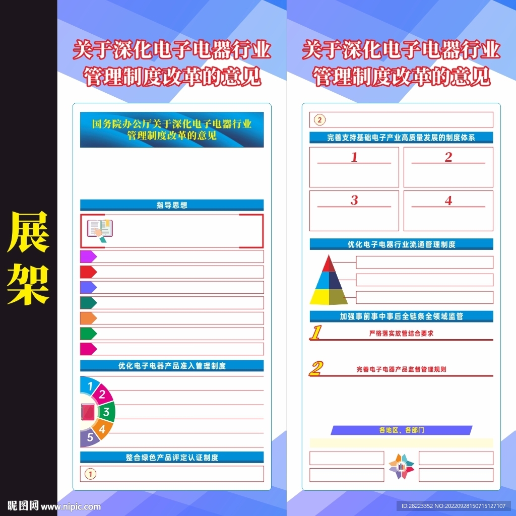 电子电器行业管理制度改革