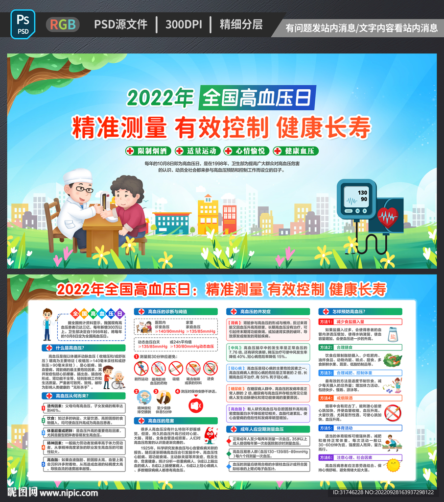 2022年全国高血压日