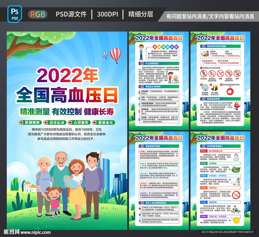 2022全国高血压日