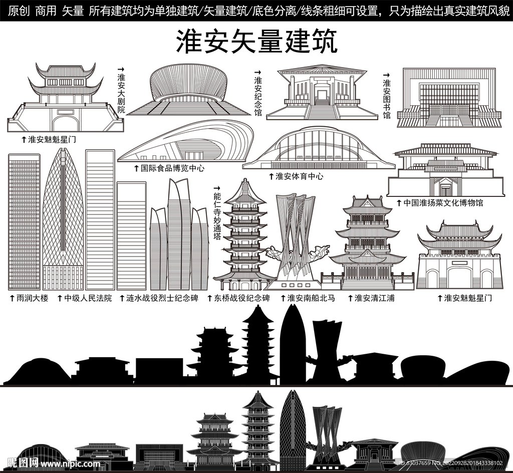 淮安