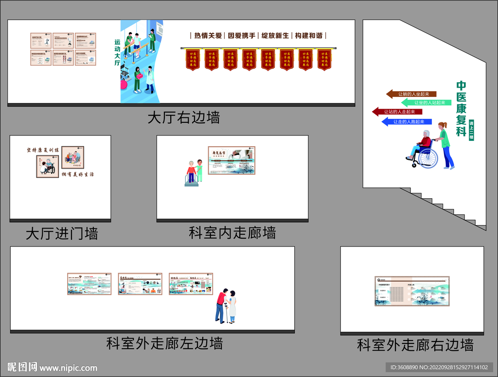 中医康复科文化全套