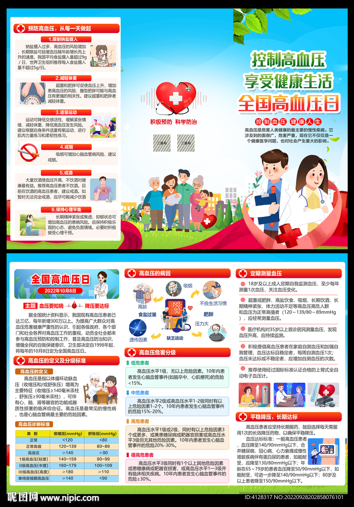 高血压三折页