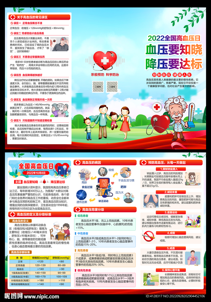 全国高血压折页
