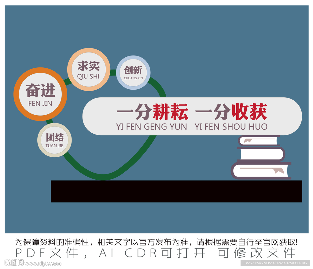 一分耕耘 一分收获