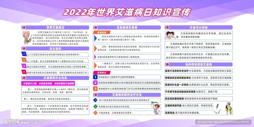 2022年世界预防艾滋病日知识