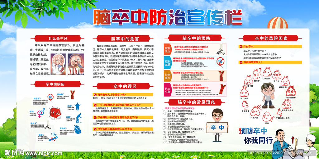 2022年脑卒中宣传栏