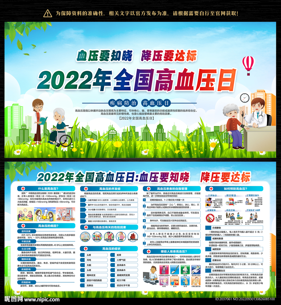 2022年全国高血压日