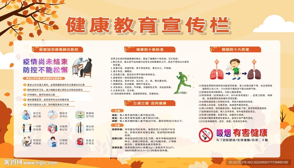 健康教育宣传栏