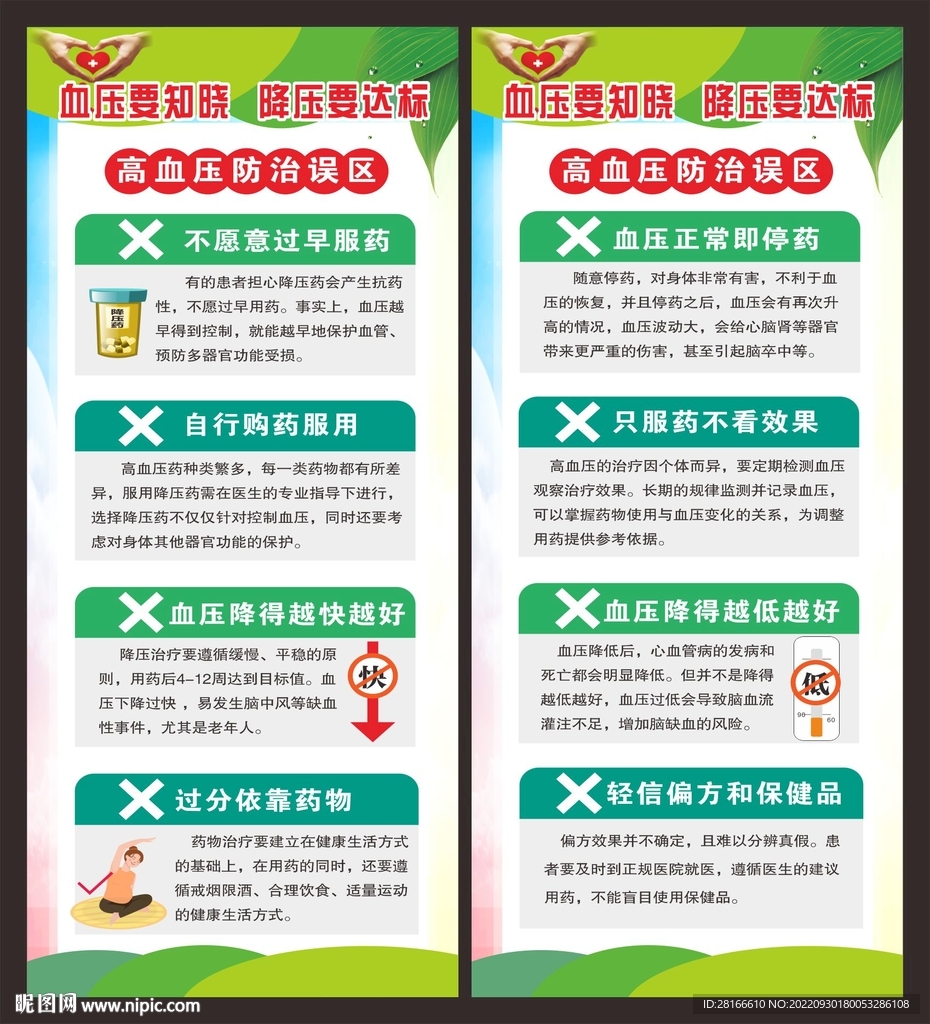 全国高血压日展架