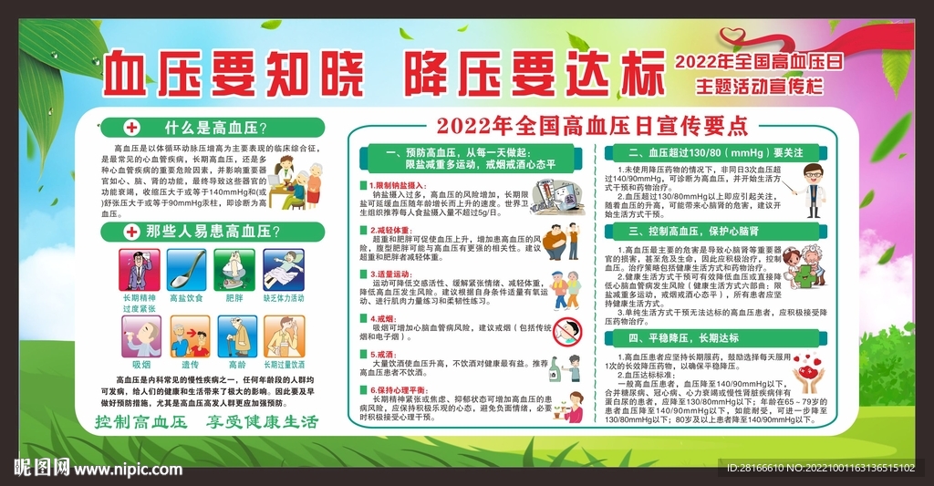 全国高血压日宣传栏