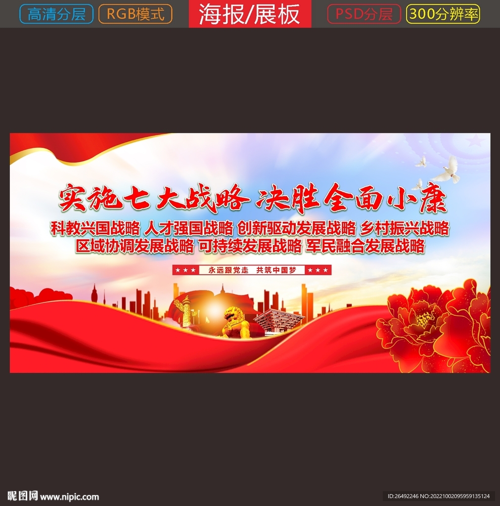 全面小康七大战略展板