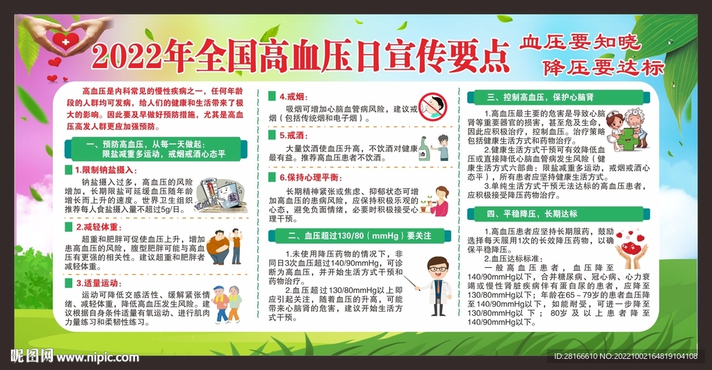全国高血压日
