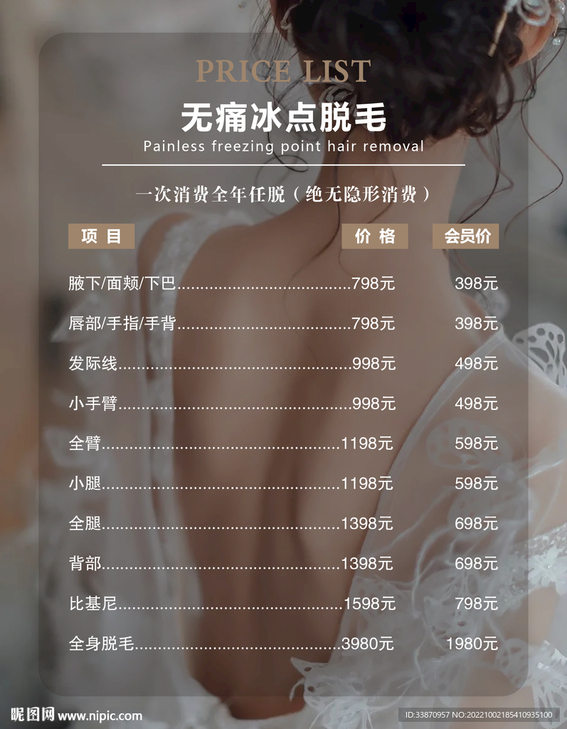 医美价目表价格表