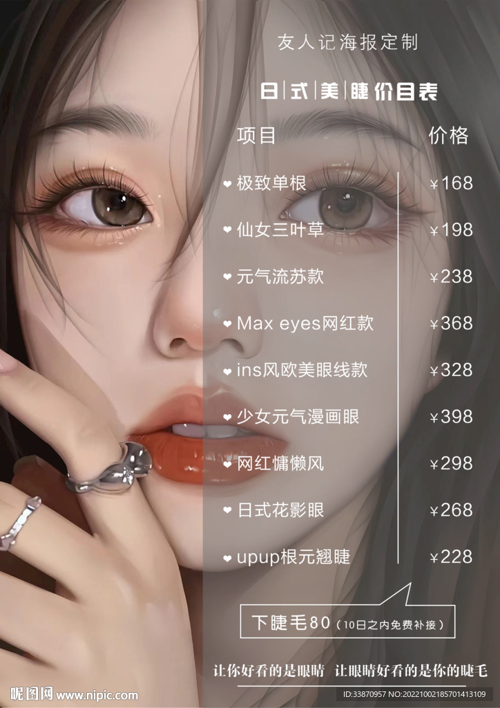 医美价目表价格表